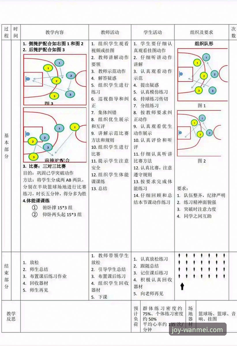CBA季后赛经典逆转操作教程：完美体育官方推荐兰道夫加时赛制胜战术解析